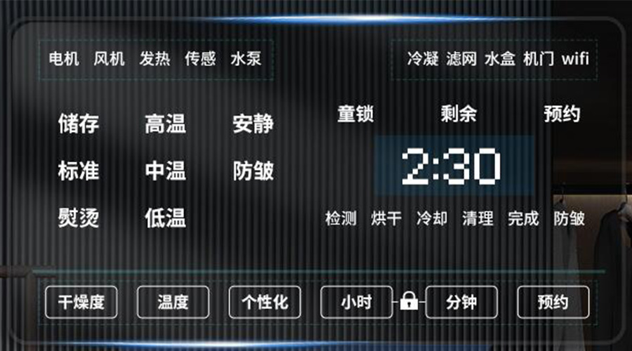 冷凝衣物烘干機擁有獨立大屏，實現(xiàn)智能快速烘干！